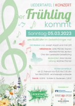 Der Frühling kommt